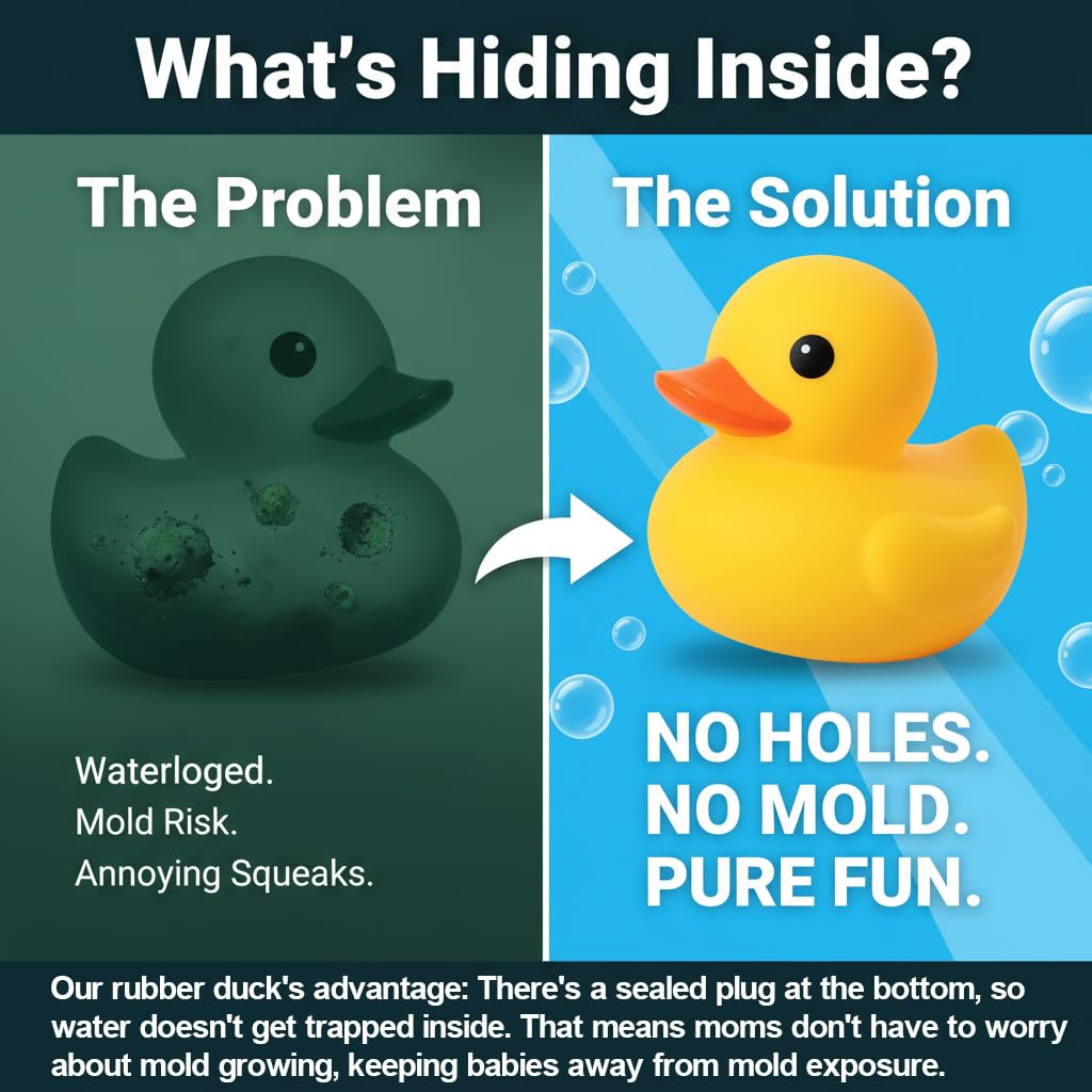 Kalafona 7-Inch Large Rubber Duck – No Hole, No Squeak, Waterproof Bath Toy and Desk Decor