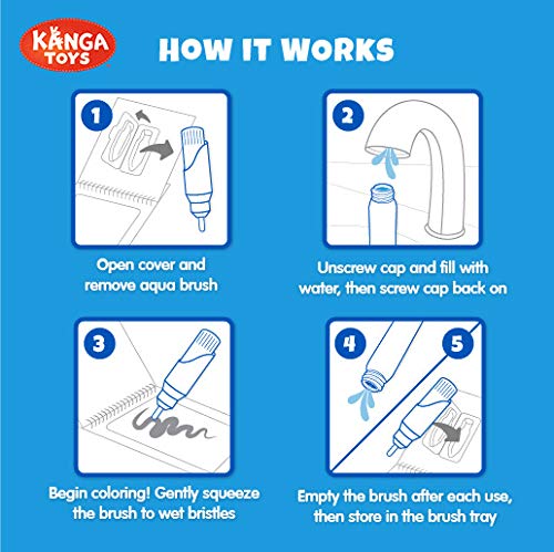 KangaToys New Testament Water Reveal Coloring Book – Reusable No-Mess Bible Activity for Kids Ages 3+