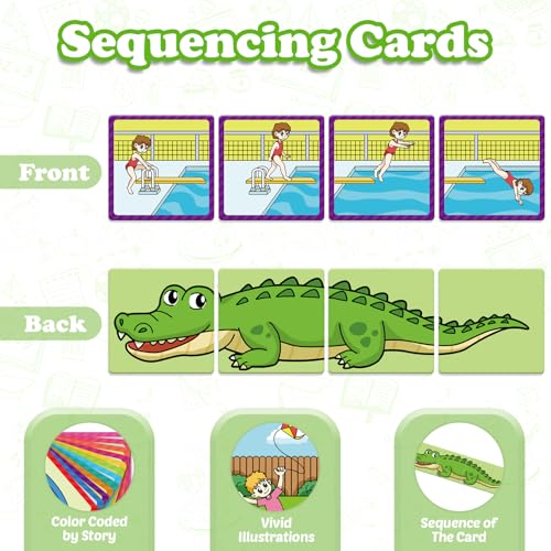 Kasfalci Sequencing Cards: 48 Cards for Storytelling, Speech Therapy, and Social Skills Development