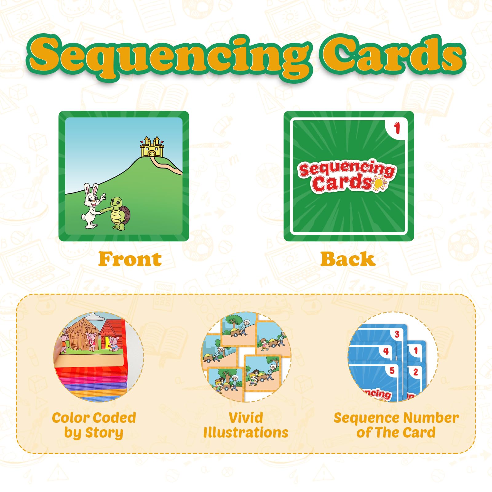 Kasfalci Sequencing Cards for Kids - 50-Piece Sequence Game for Speech Therapy, Autism, and Preschool Learning Activities