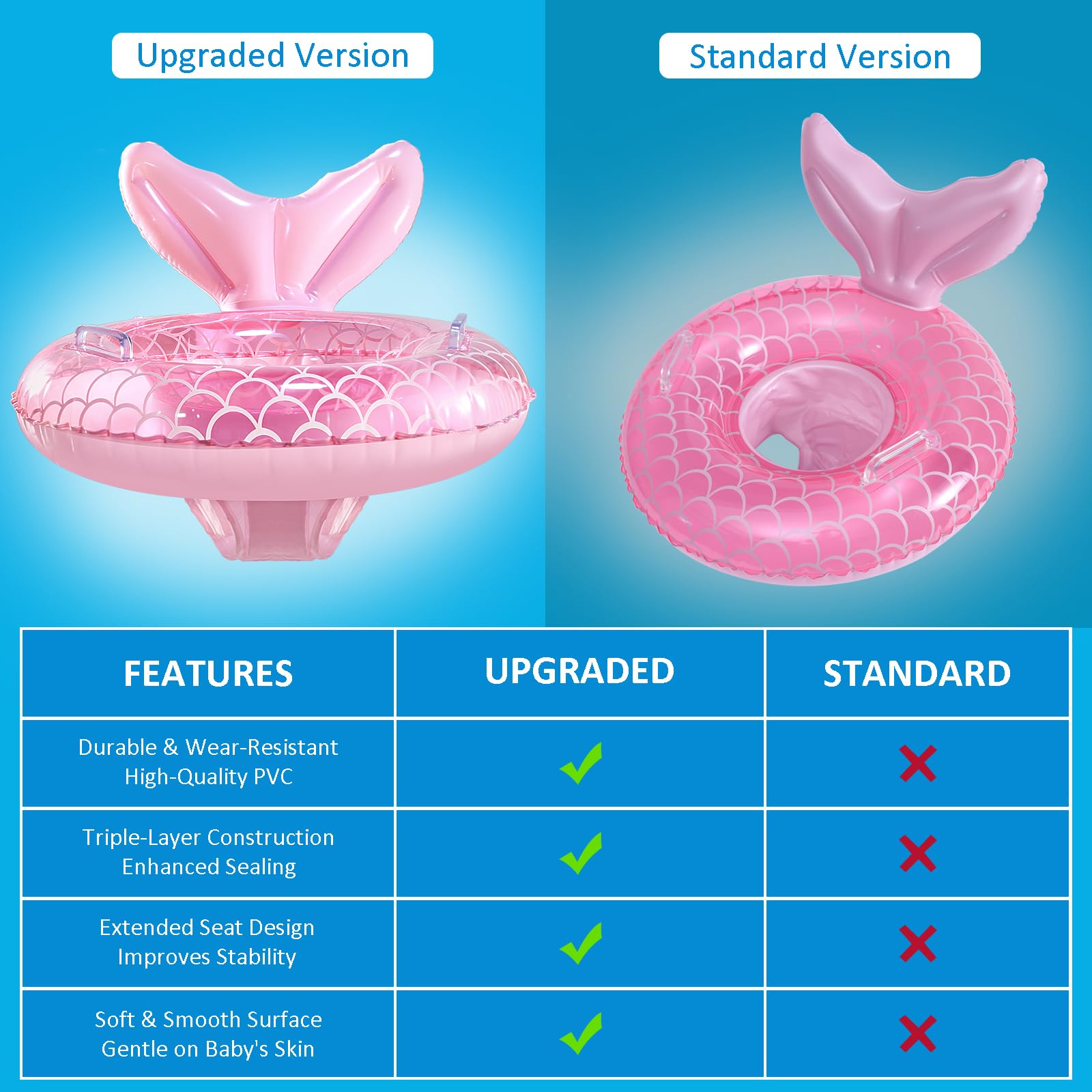 KISSHAKE Pink Mermaid Baby Float: Toddler Swim Trainer with Padded Seat & Handles for Ages 6-36 Months