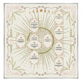 Knana White Velvet Tarot Cloth 23.62x23.62 Inches Celtic Cross Altar Mat for Divination