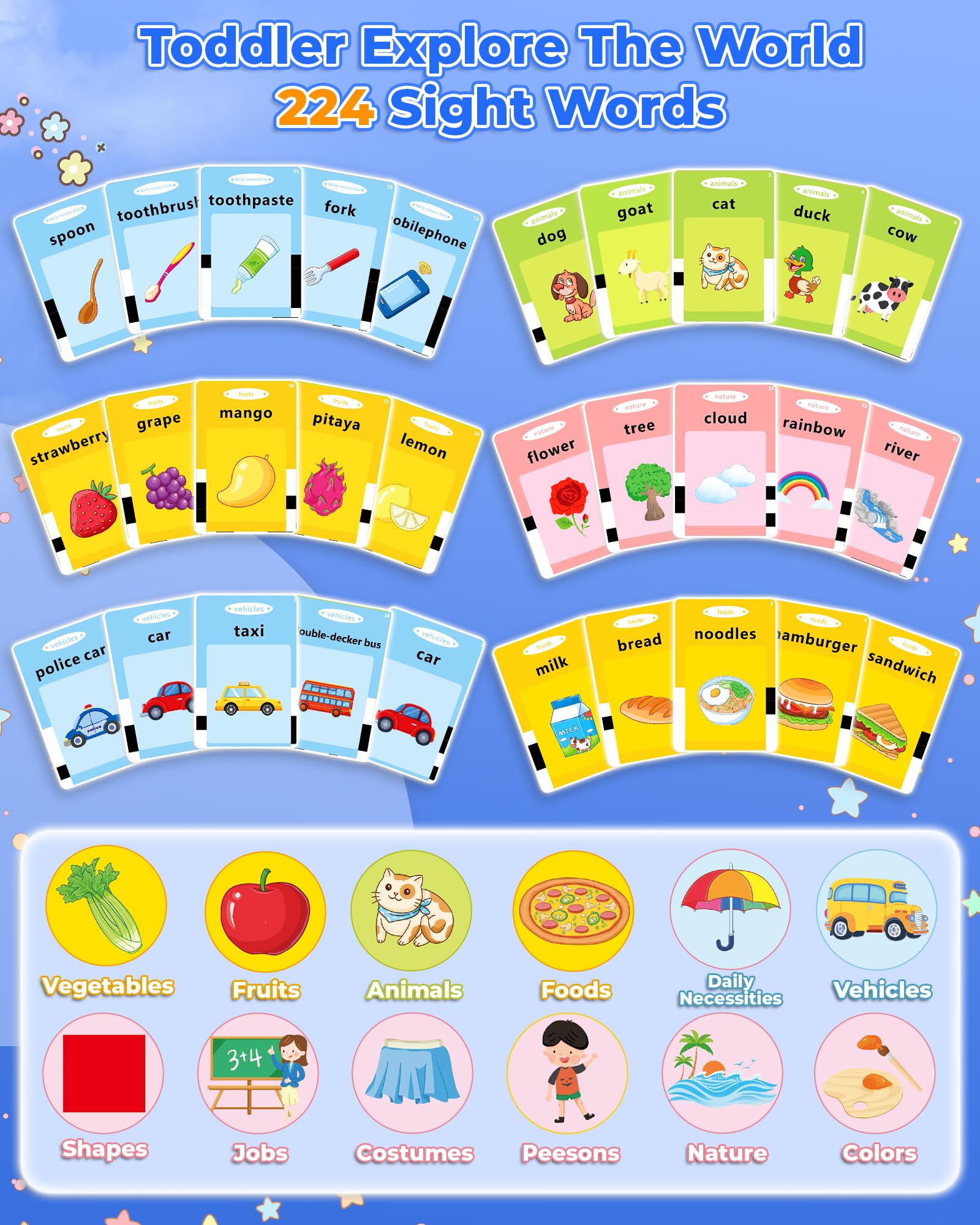 KOKODI Talking Flash Cards for Toddlers 2-5 – 224 Sight Words, Speech Therapy Toy, Autism Sensory Learning, No Screen Required