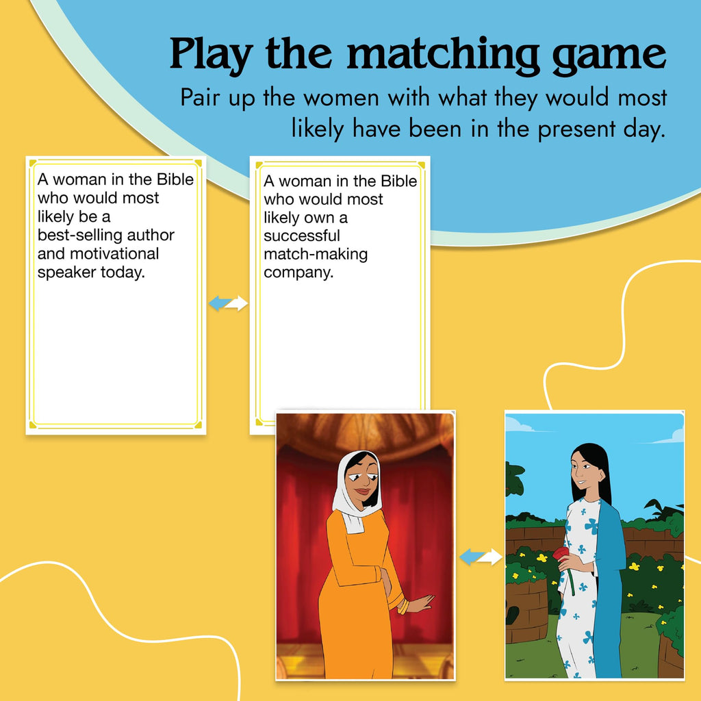 Kulture Games Bible Women – Christian Card Game with 50 Bible Stories, Trivia & Matching Game