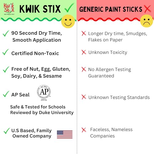 Kwik Stix Solid Tempera Paint Sticks, 10 Rainbow Colors, Washable & Non-Toxic, Quick Drying, Mess-Free Art Supplies for Kids