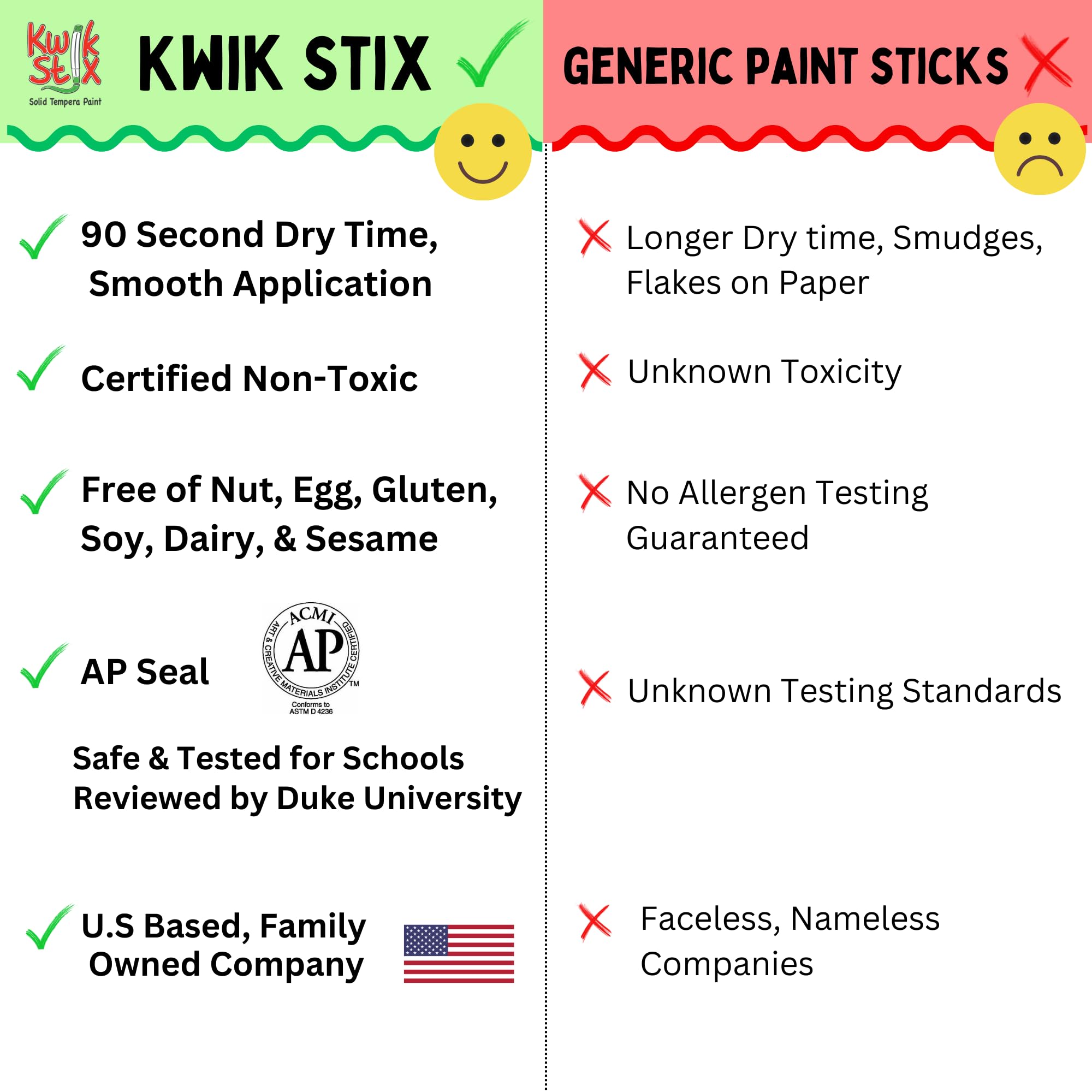 Kwik Stix Solid Tempera Paint Sticks, 10 Rainbow Colors, Washable & Non-Toxic, Quick Drying, Mess-Free Art Supplies for Kids