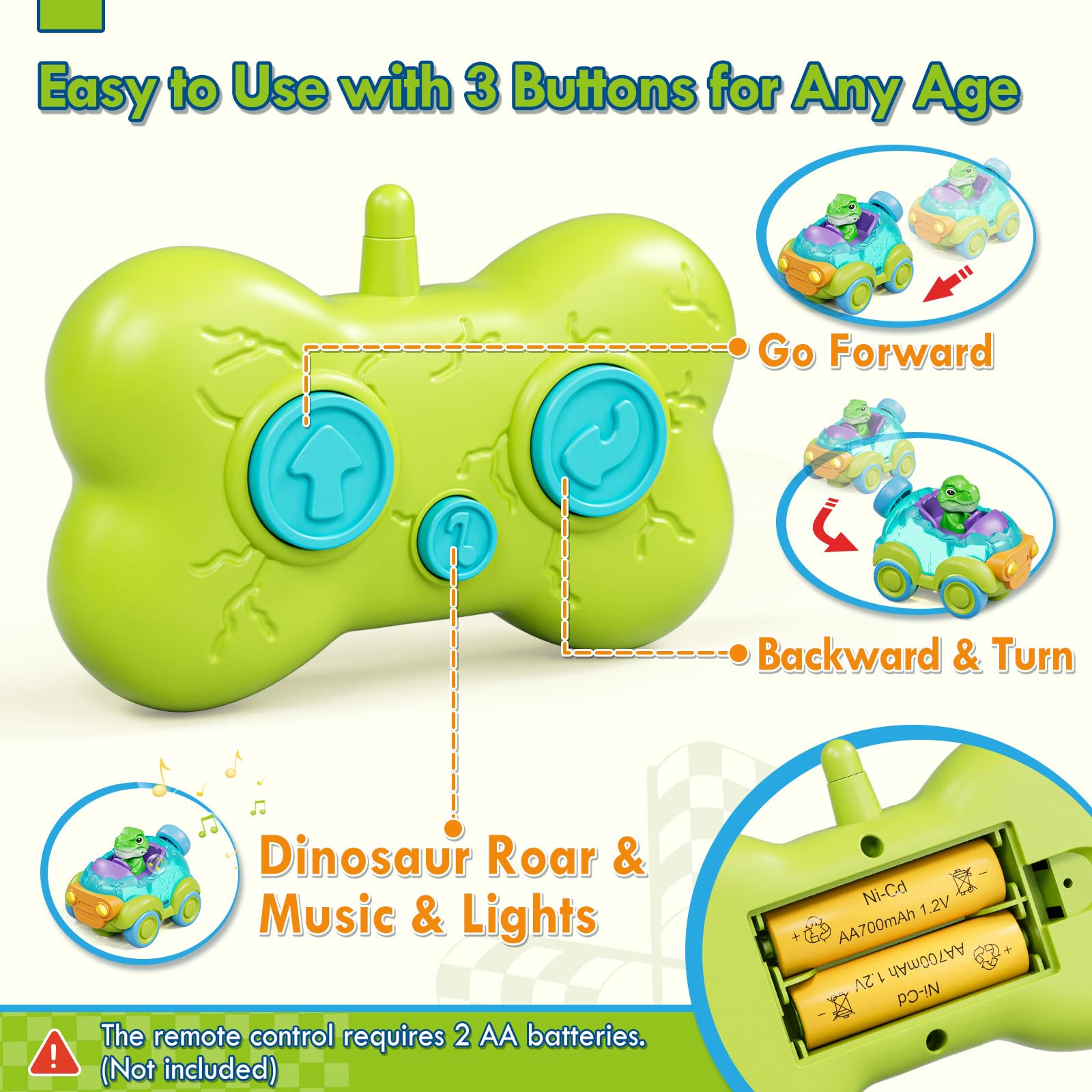 Lehoo Castle Dinosaur Remote Control Car for Toddlers Ages 2-4 - Rechargeable RC Toy with Lights & Music, 2-Button Controls, ABS Plastic