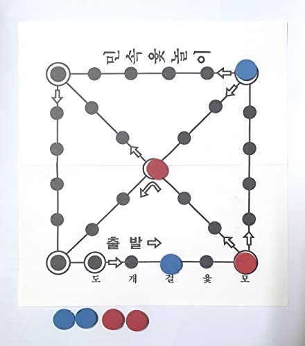 LENITH YUTNORI Premium Korean Board Game – Traditional Wood Stick Game for Family, Adults, Parties & Outdoor Play