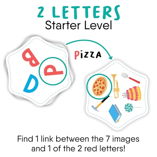 Letter Links Word Match Game by FlexiQ – Fast-Paced Family Card Game for Kids 6+