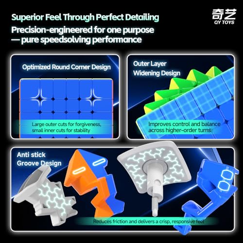 LiangCuber QY Toys 6x6 Speed Cube Stickerless – 60.5mm 6x6x6 Puzzle Cube