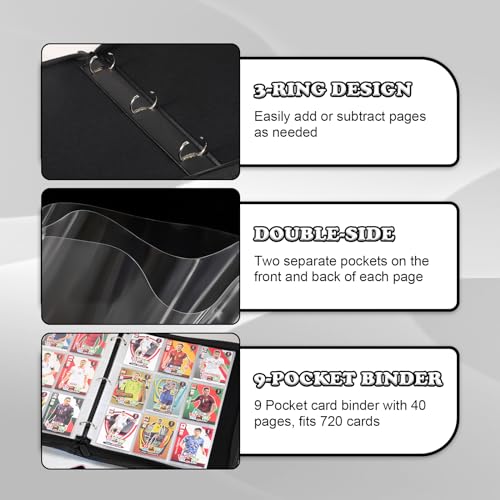 LIMSTDIC 720-Pocket Card Binder – 40 Double-Sided Pages, Zippered PU Album for TCG, MTG, Sports & Collectible Cards (Black)