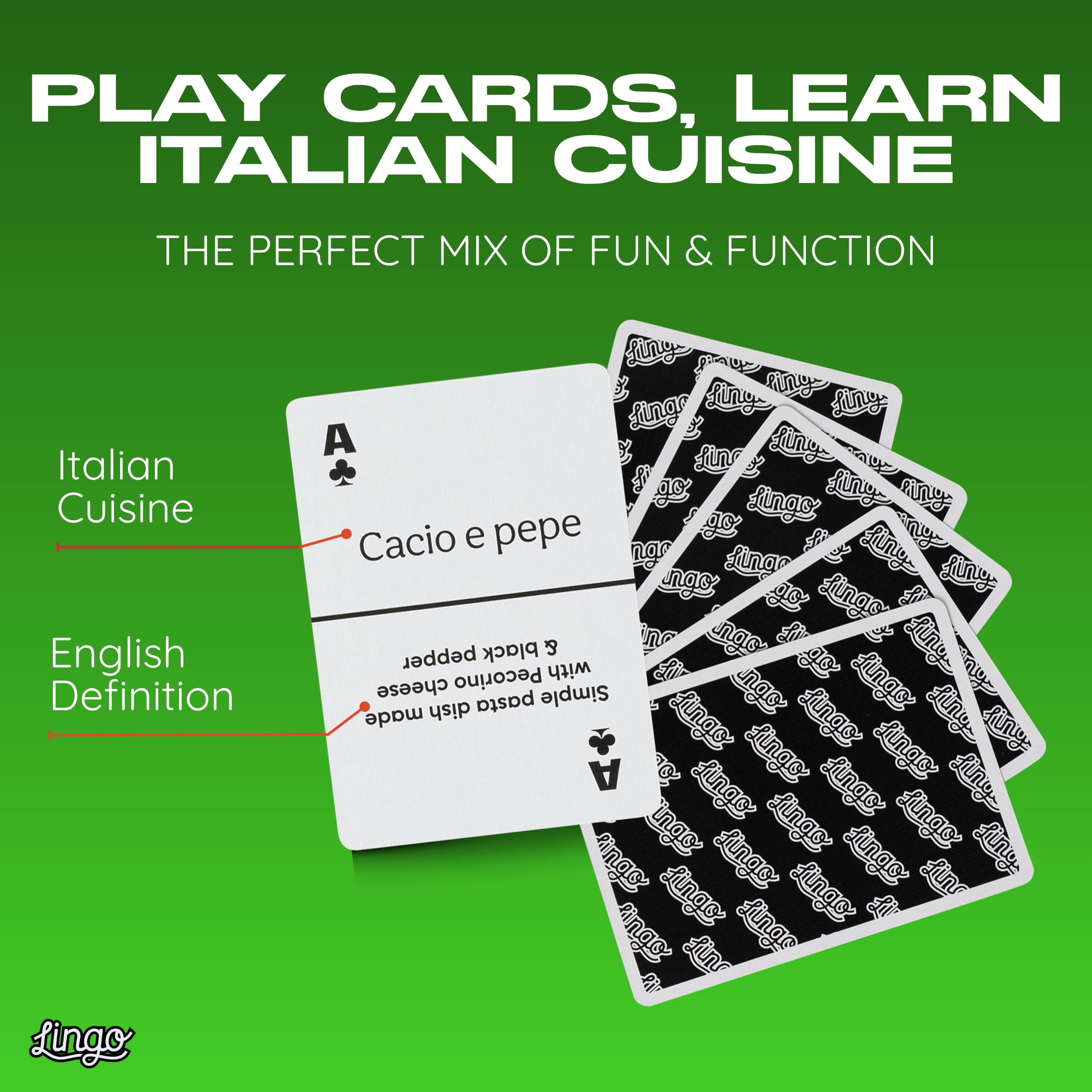 Lingo Italian Street Food Playing Cards – 54-Card Deck with Authentic Recipes and Travel Tips
