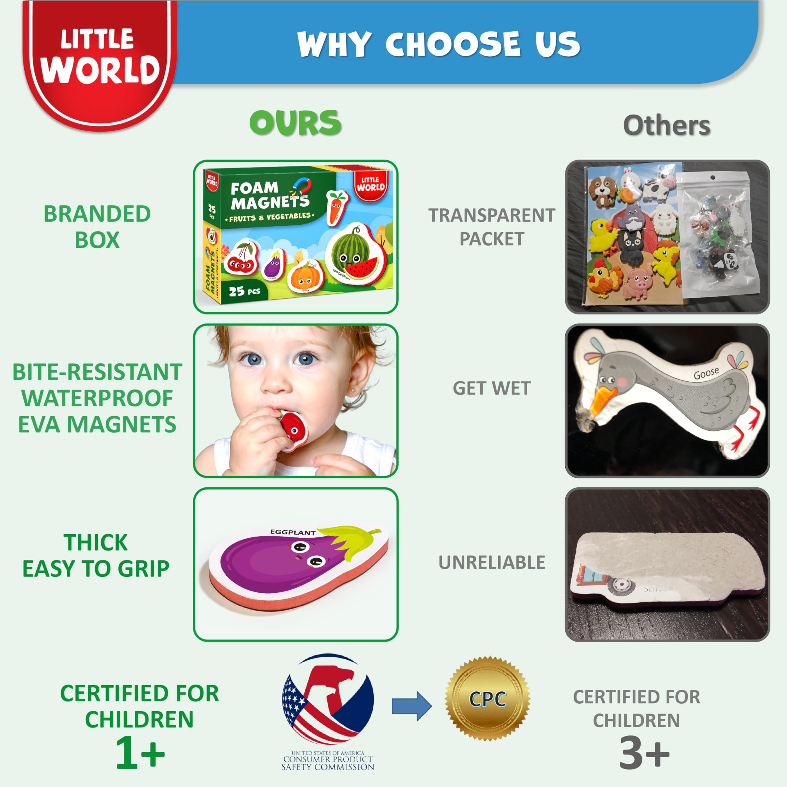 Little World 25-Piece Foam Fridge Magnets for Toddlers 1-3 – Safe, Water-Resistant Fruit & Veggie Magnets