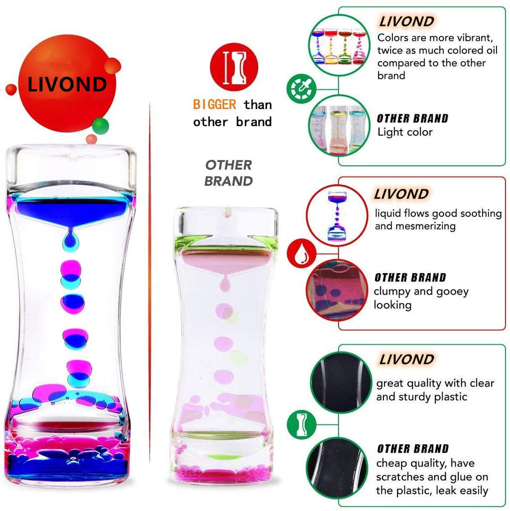LIVOND Liquid Motion Bubbler Timer 2 Minute – Calming Sensory Toy for Kids with Autism, ADHD, Anxiety (Single Pack)