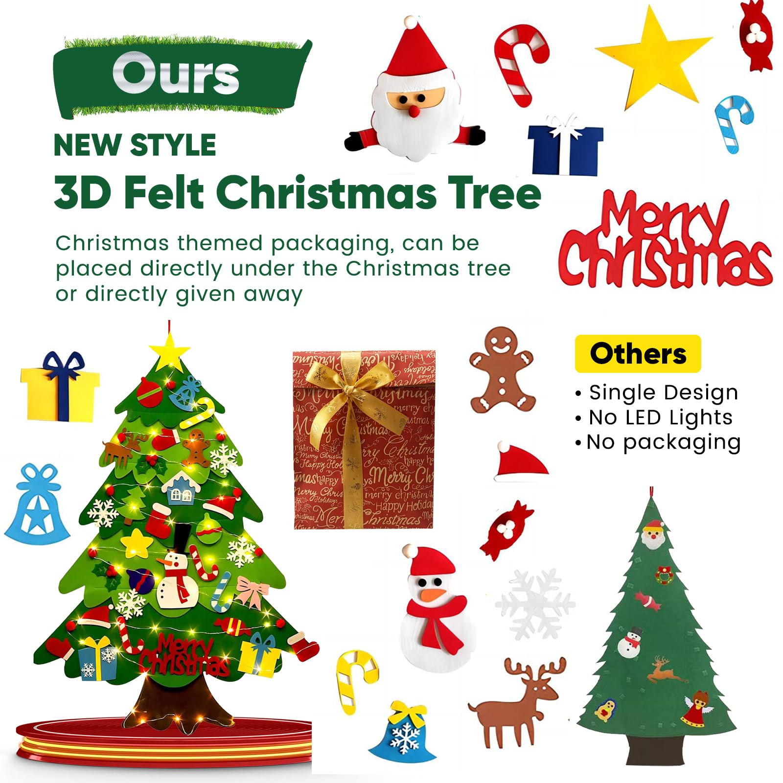 LNV 3ft DIY Felt Christmas Tree Set - 32 Ornaments & LED Lights, Gift Ready for Toddlers