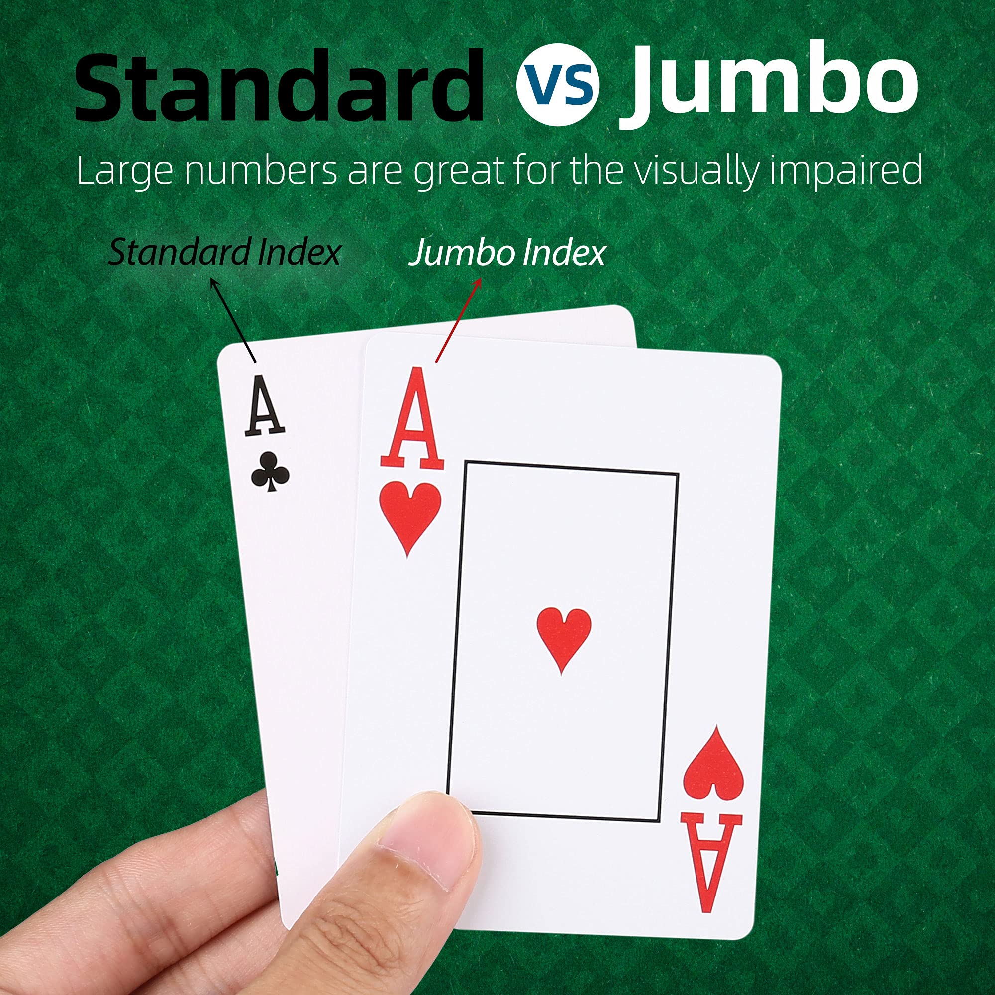 LotFancy Waterproof Plastic Playing Cards 2 Decks Jumbo Index Large Print for Pool Beach & Poker