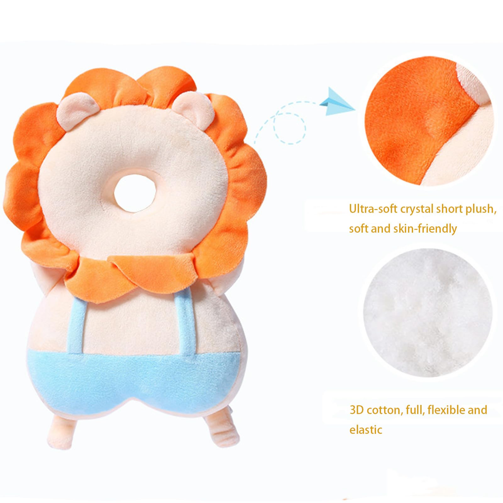 LOVOERNO Baby Walker Head Protector - Adjustable Toddler Head Backpack Cushion, White Lion