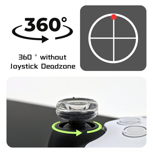 Luck&Link Transparent Thumb Grips for PS Portal, ROG Ally, and Legion Go