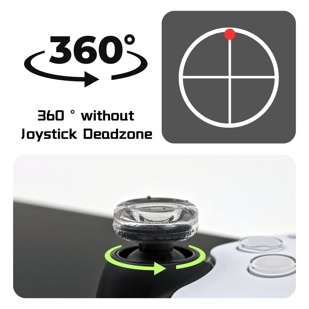 Luck&Link Transparent Thumb Grips for PS Portal, ROG Ally, and Legion Go