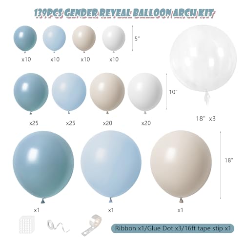 LULUMIKA 139-Piece Dusty Blue Balloon Garland Arch Kit for Baby Shower, Birthday, Wedding