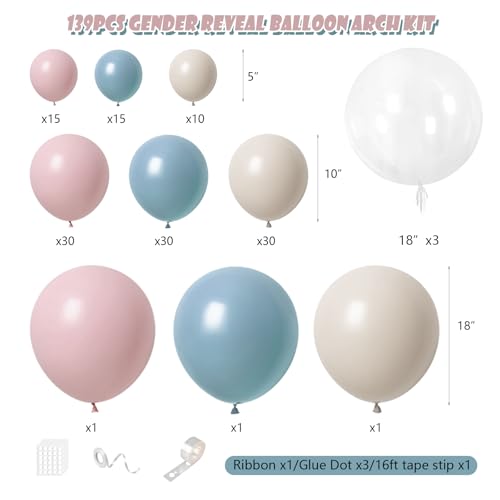 LULUMIKA 139-Piece Gender Reveal Balloon Arch Kit: Dusty Pink & Fog Blue Latex Balloons for Boho Wedding, Baby Shower, Birthday Decor