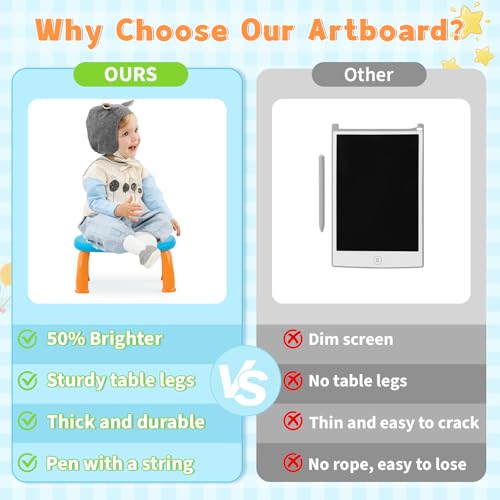 LZZAPJ LCD Writing Tablet for Kids - Blue Doodle Board with Detachable Stand, One-Click Erase, Eye-Safe Screen, Educational Gift for Toddlers 1-5 Years