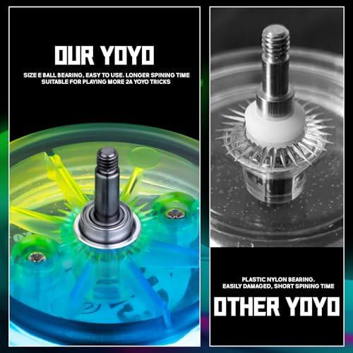 MAGICYOYO D1 CHZ Responsive Looping Yoyo for Beginners – Durable PC Plastic 2A Yoyo with Starburst Return, Blue-Yellow Gradient, 6 Extra Strings