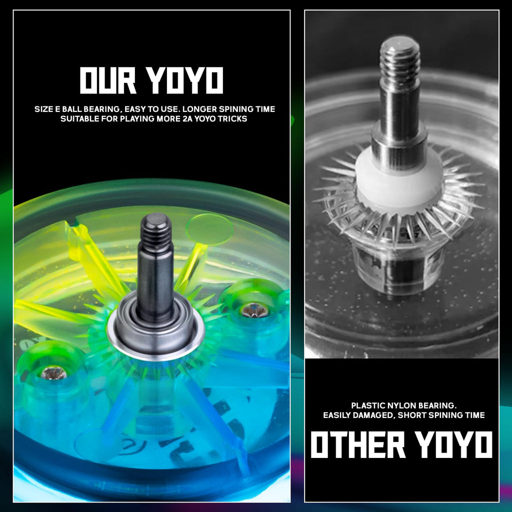 MAGICYOYO D1 CHZ Responsive Looping Yoyo for Beginners – Durable PC Plastic 2A Yoyo with Starburst Return, Blue-Yellow Gradient, 6 Extra Strings