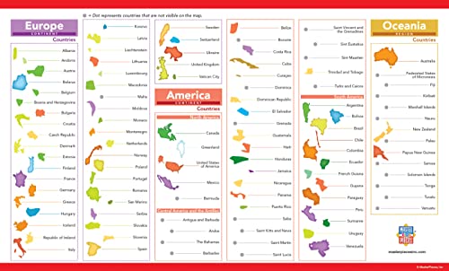 MasterPieces World Map Puzzle for Kids – 60 Pieces, 16.5x12.75 Inches