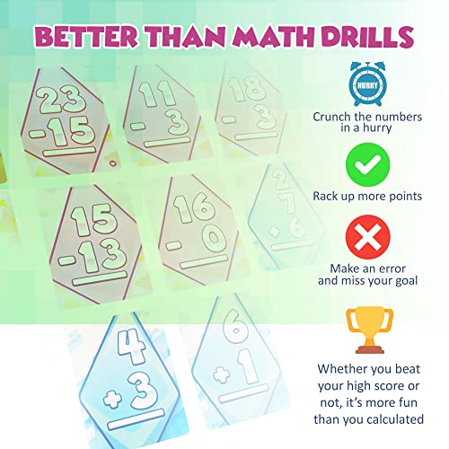 Math Rush: Addition & Subtraction Volume 1 – Cooperative Time-Based Math Card Game for Kids 8-12