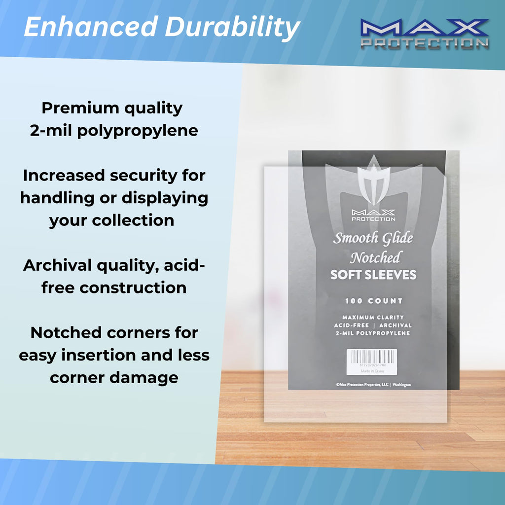 Max Protection Notched Penny Sleeves – 100 Pack Acid-Free Archival Safe Clear Card Holders