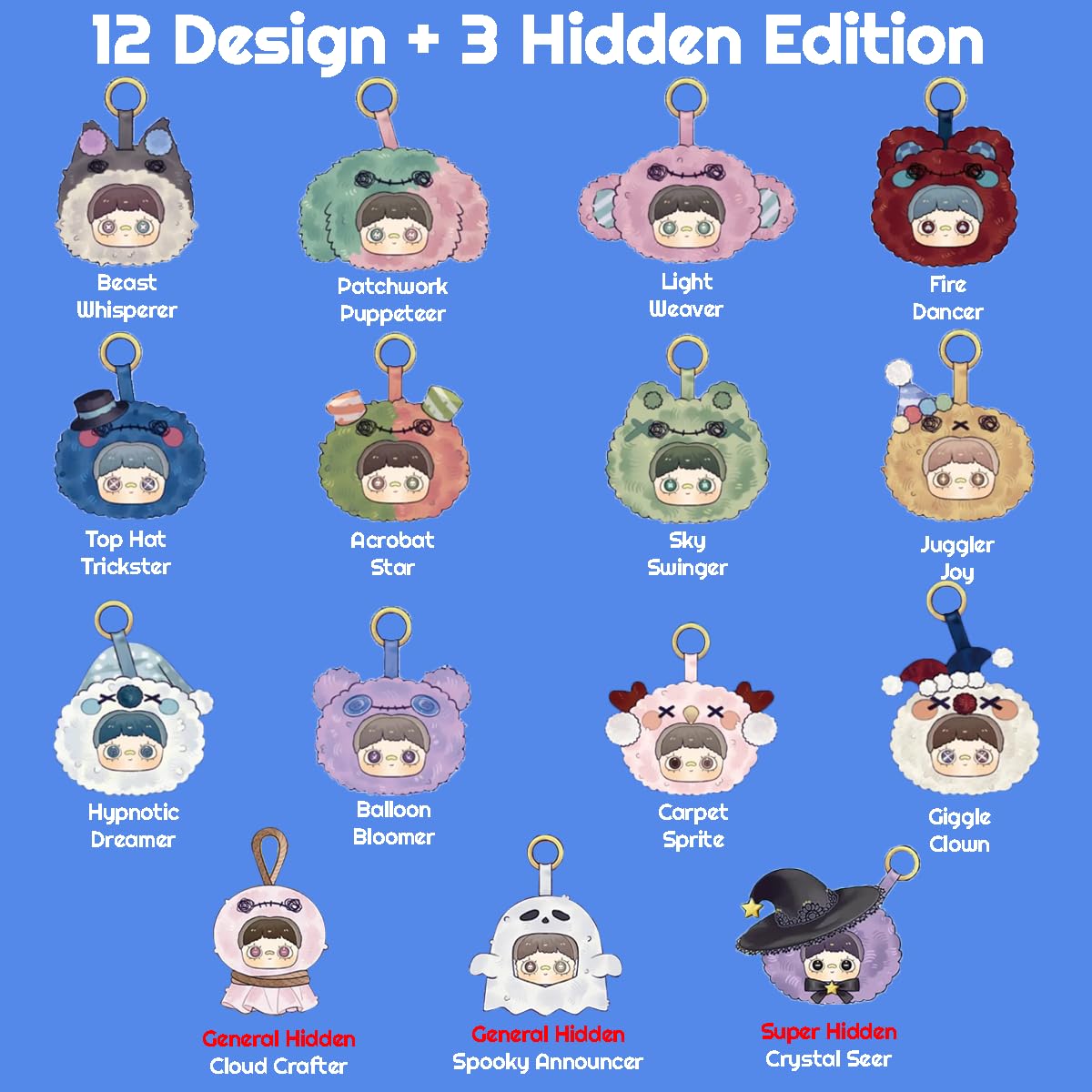 MayMei Crazy Circus Plush Blind Box – 1 Random Figure (12 Regular + 3 Hidden Designs)