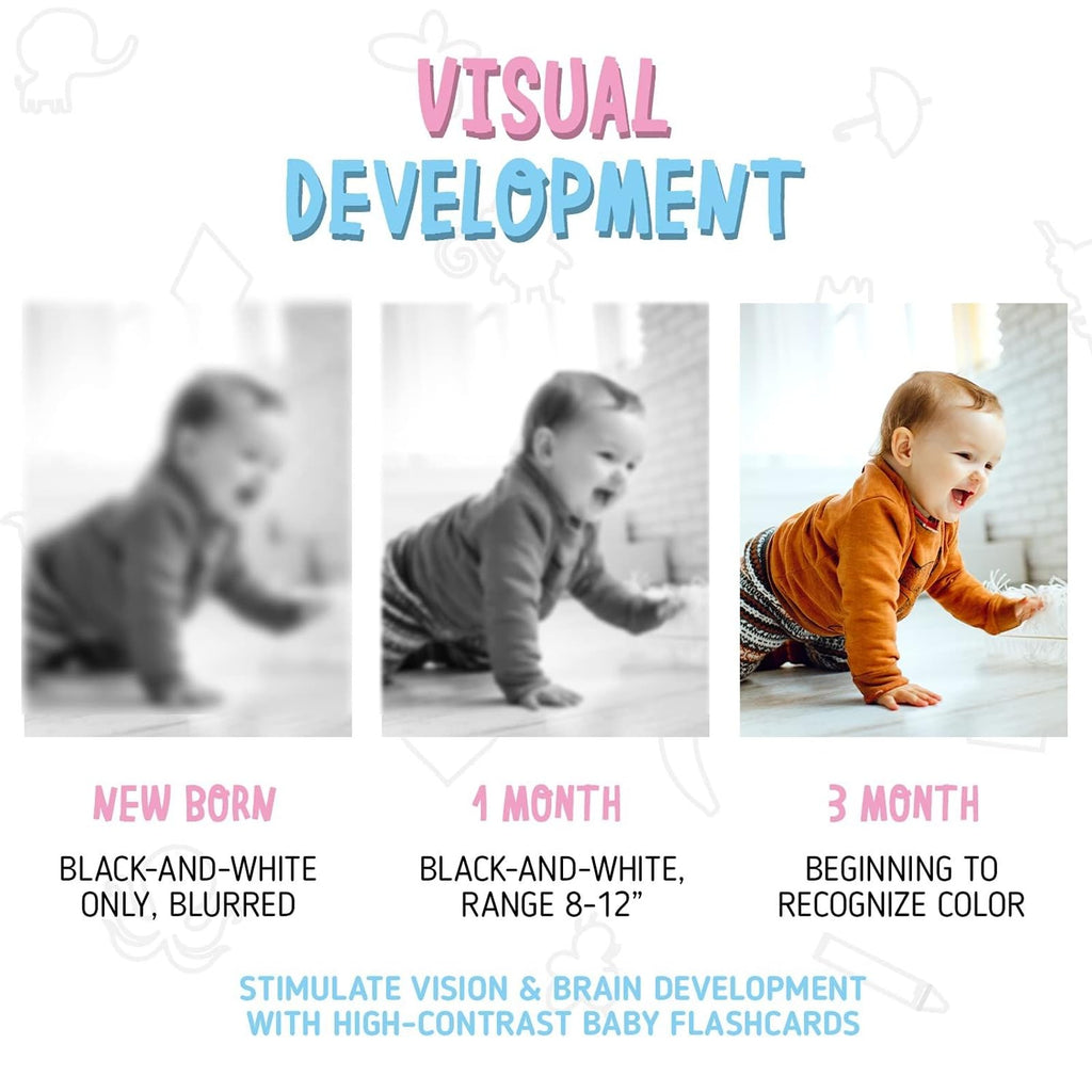 Merka High Contrast Baby Flash Cards - 50-Pack Black & White Visual Stimulation for Newborns