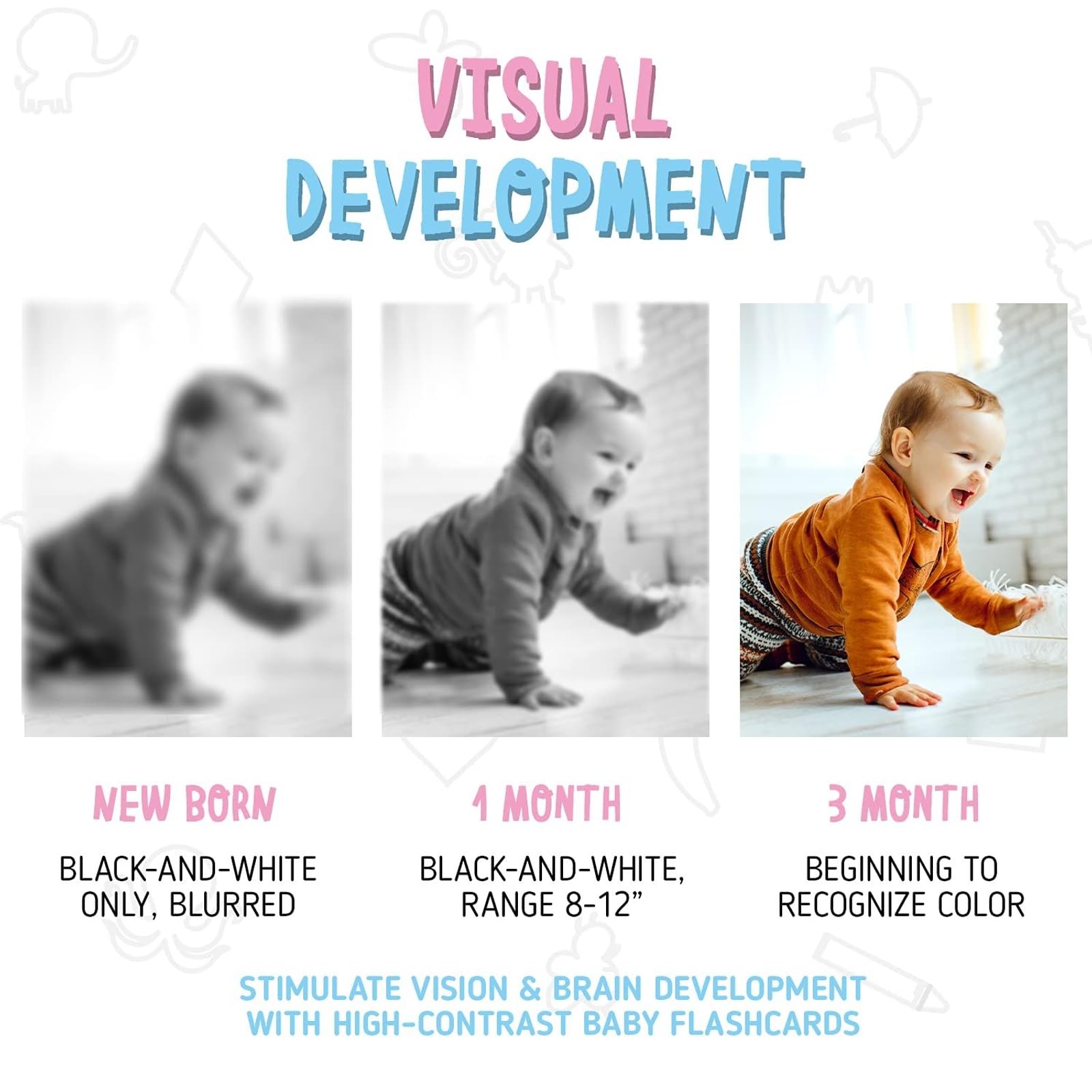 Merka High Contrast Baby Flash Cards - 50-Pack Black & White Visual Stimulation for Newborns