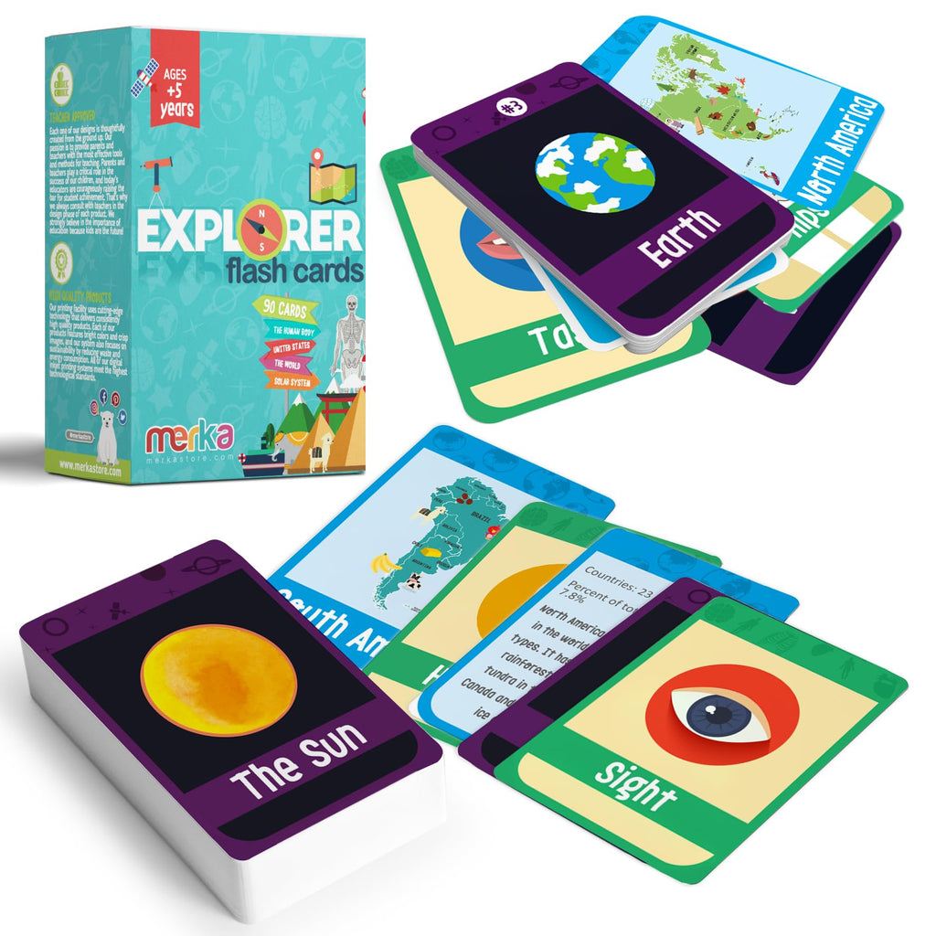 merka Science Flash Cards for Kids – 90-Count Waterproof Deck Covering Solar System, Human Anatomy & Geography