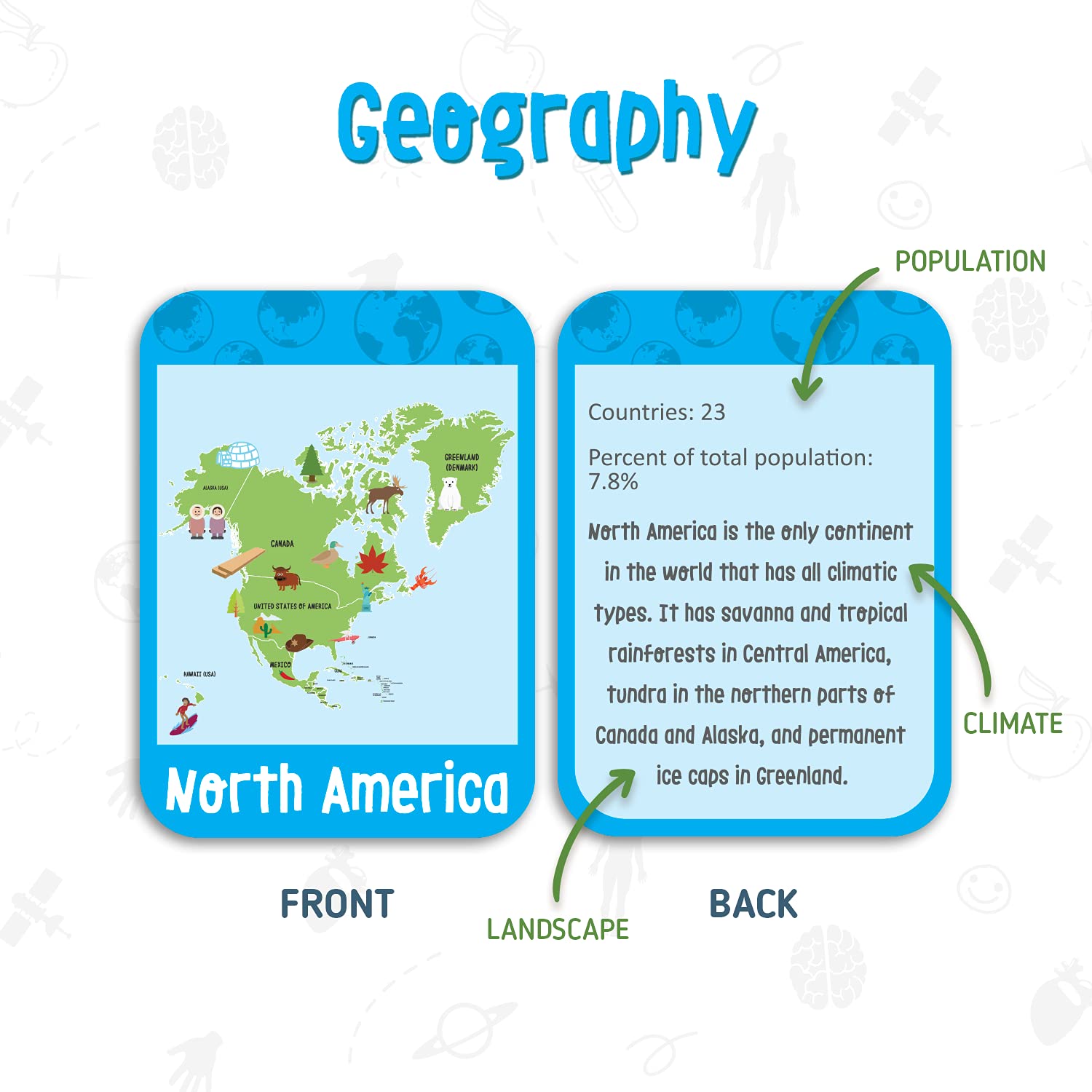 merka Science Flash Cards for Kids – 90-Count Waterproof Deck Covering Solar System, Human Anatomy & Geography