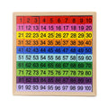 MERRYHEART Montessori Hundred Board: Wooden Counting Toy for Kids Ages 3+