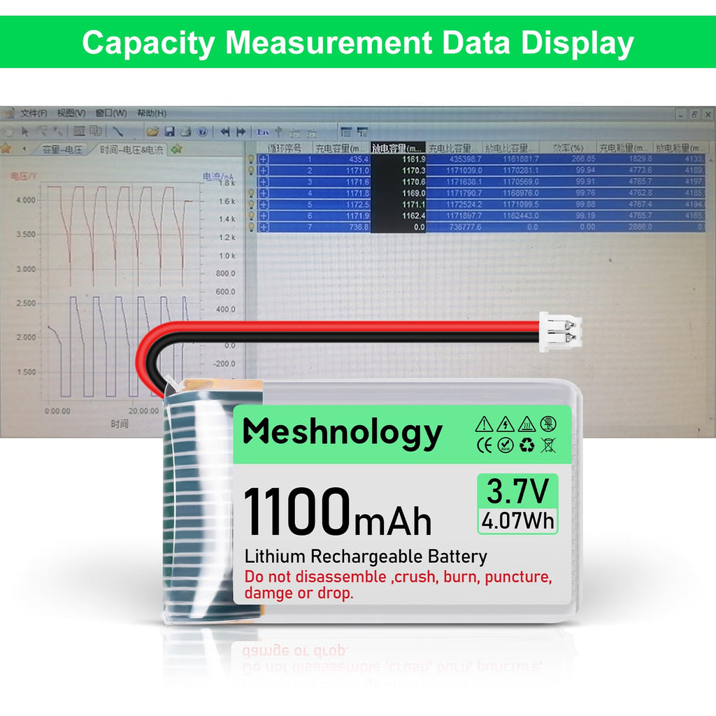 Meshnology 3.7V 1100mAh LiPo Battery with USB Charger and Micro JST 1.25 Plug for Arduino ESP32 RC Drone