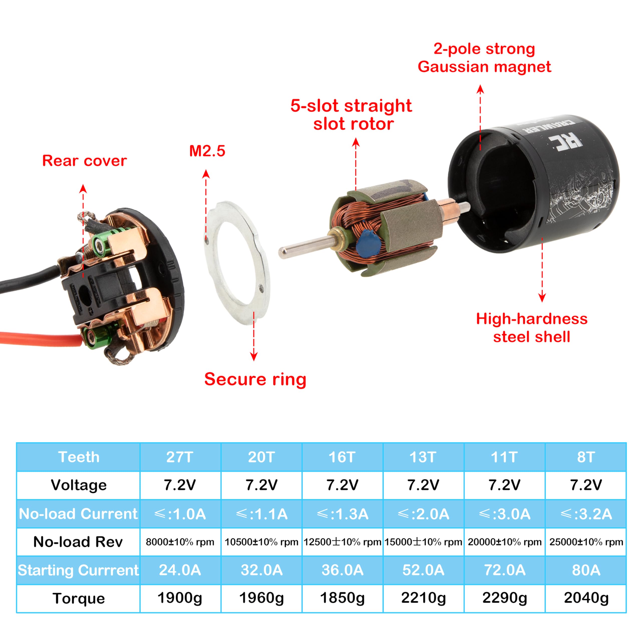 MEUS Racing 540 Brushed Motor 13T – High-Efficiency Dual-Ball Bearing Upgrade for 1/10 RC Crawlers