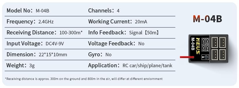MEUS RACING M-04B 2.4GHz 4-Channel RC Receiver with Telemetry and Anti-Interference