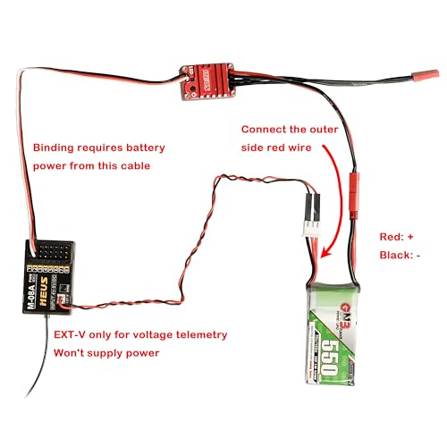 MEUS RACING M-06A 2.4GHz 6CH RC Receiver – 984ft Range, Telemetry, Water Splash Proof