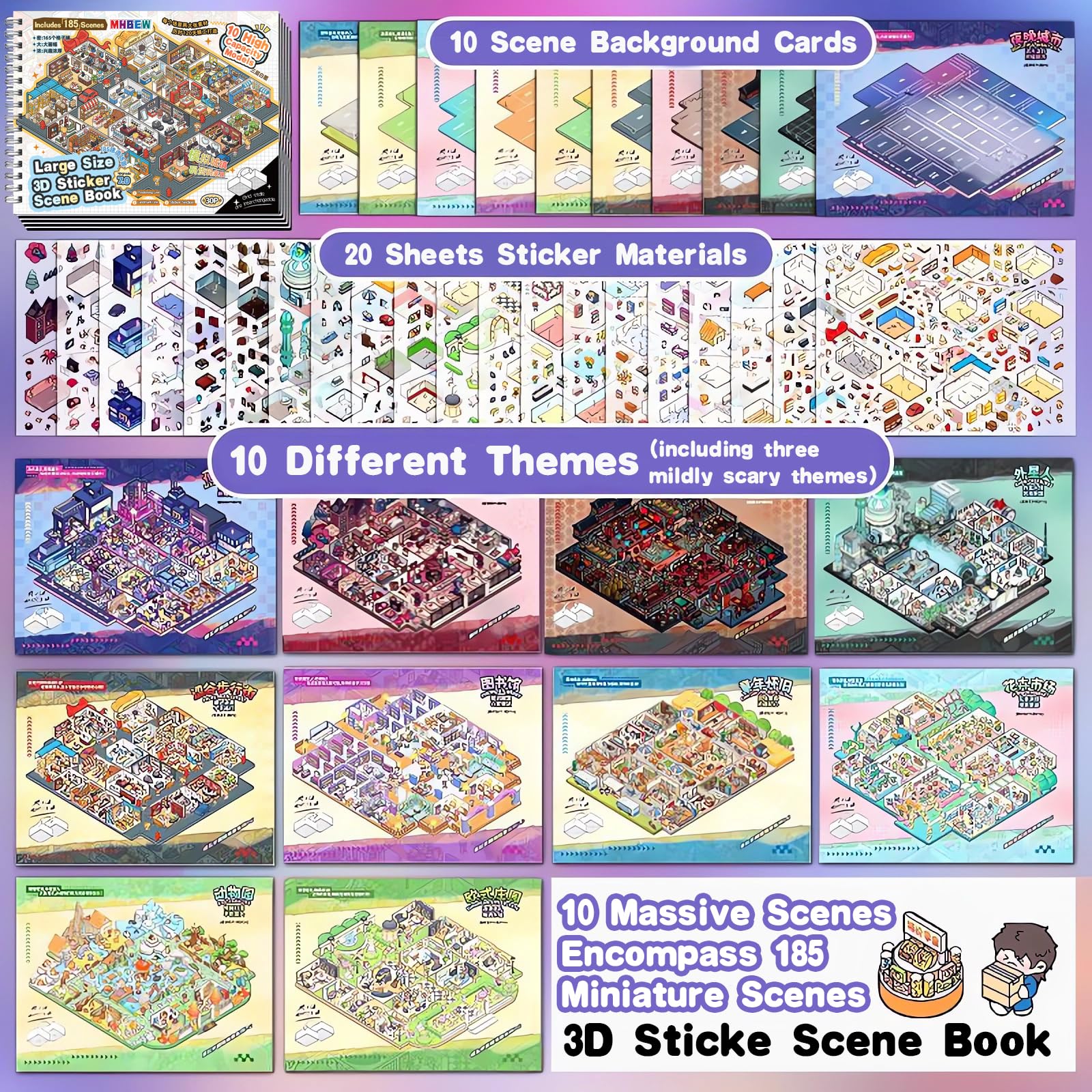 MHBEW DIY 3D Sticker Scene Collection - 10 Sets, 20 Reusable Stickers, Isometric Room Decor for Kids & Adults, City Theme