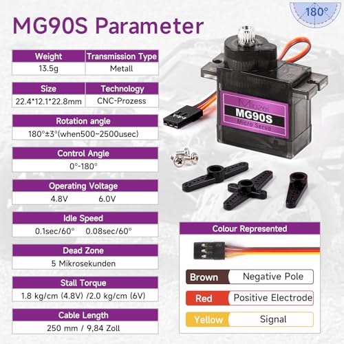 Miuzei MG90S 9G Micro Servo Motor 4-Pack – Metal Geared, High Torque for Arduino and RC Projects