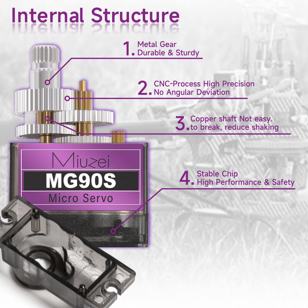 Miuzei MG90S 9G Micro Servo Motor 4-Pack – Metal Geared, High Torque for Arduino and RC Projects