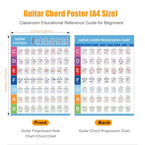 MLEJIAKJ 56-Piece Guitar Chord Flashcards with Chord Chart Poster – Color-Coded Learning for Beginners
