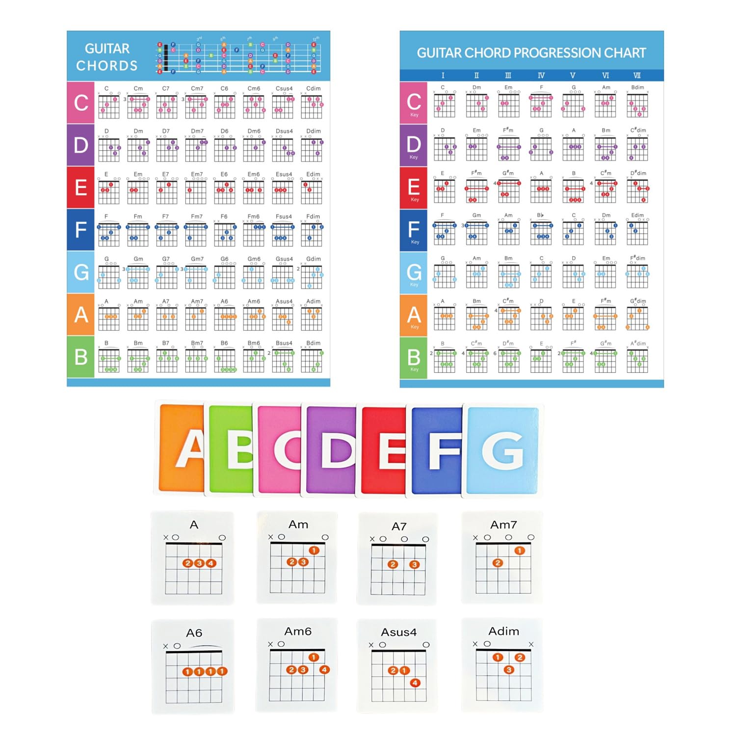 MLEJIAKJ 56-Piece Guitar Chord Flashcards with Chord Chart Poster – Color-Coded Learning for Beginners