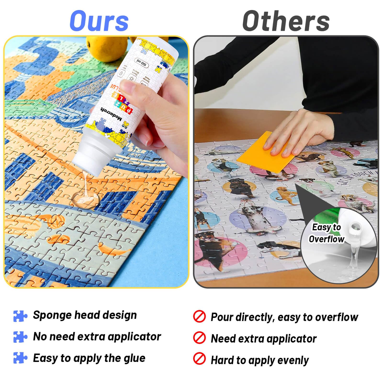 Modacraft Jigsaw Puzzle Glue 2 Pack 150ml | Clear Quick Dry PVA Glue for Puzzles & Diamond Paintings