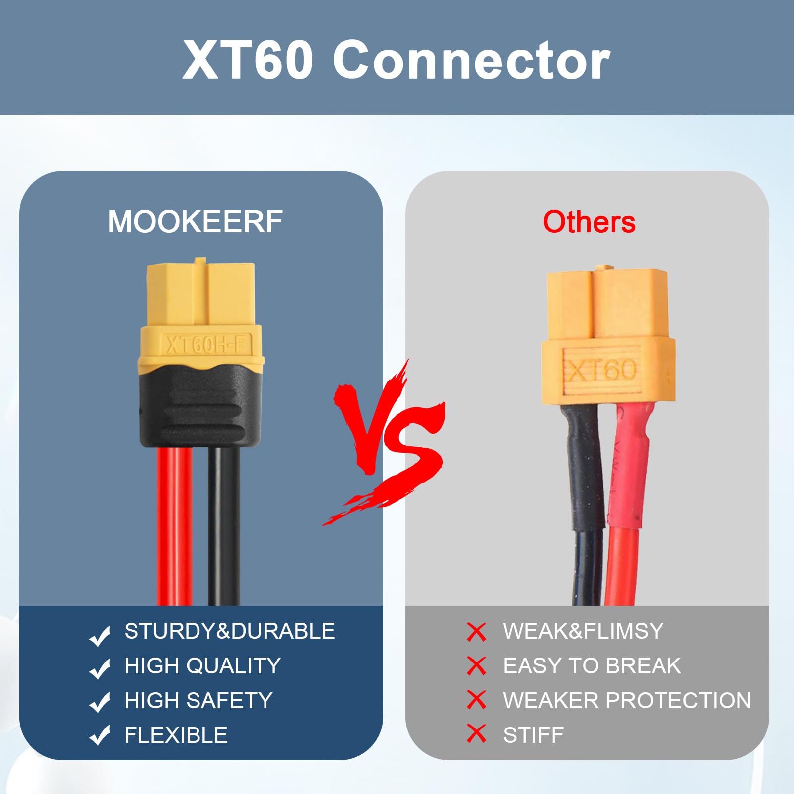 MOOKEERF 3 Pairs XT60 Male Female Connectors with 10AWG Wire 55mm for RC Battery Drone