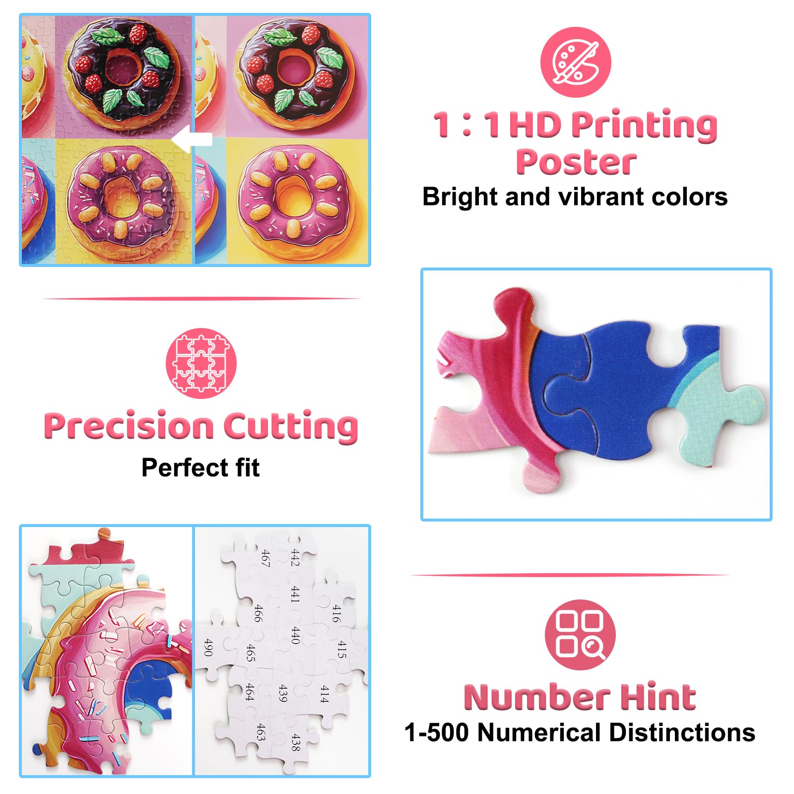 Motiloo 500-Piece Donut Puzzle for Adults – Colorful Jigsaw with Numbered Backing, 20×14 Inch