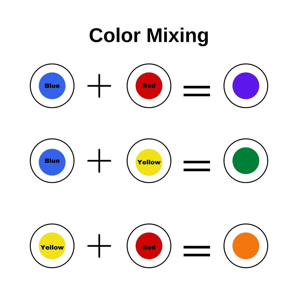 MR CHIPS 500-Piece Plastic Bingo Chips - Transparent 7-Color Mix, 3/4 Inch Diameter